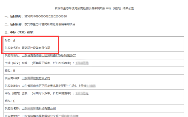 青島環控中標泰安生態環境局所需監測設備采購項目