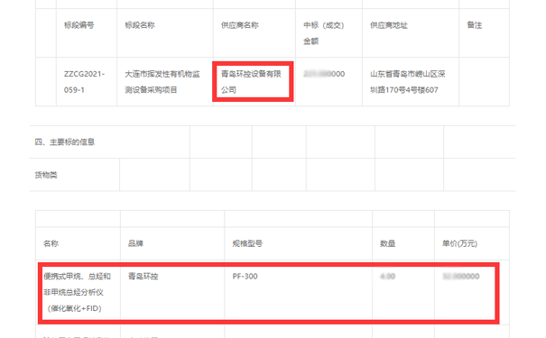 青島環控中標大連揮發性有機物監測設備采購項目